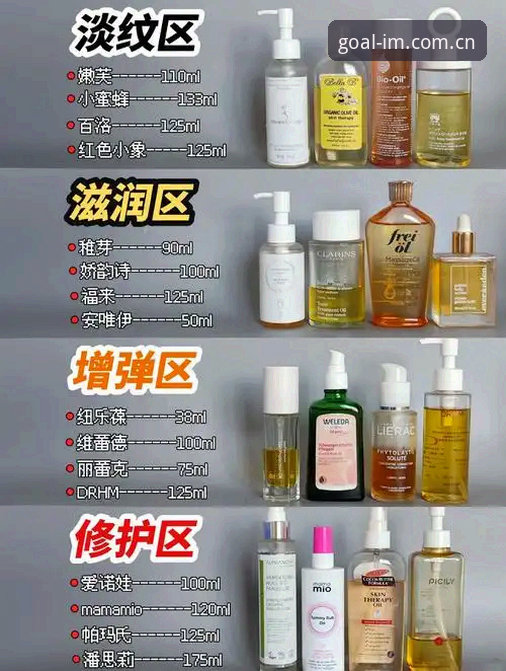 安心之选快速访问品牌首页攻略：新手避坑与效率提升指南